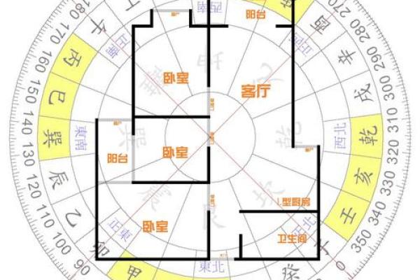 农村建造新房怎么看风水是好是坏 注意这几点就能选到好风水