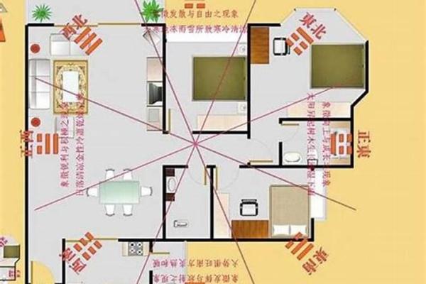招财风水布局 如何布局招财风水