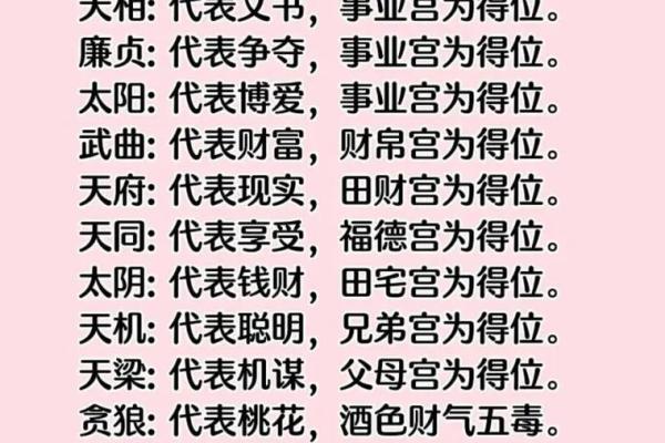如何通过紫薇斗数看学业