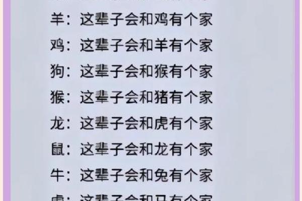 肖虎最佳配对生肖大揭秘 肖虎最佳配对生肖大揭秘