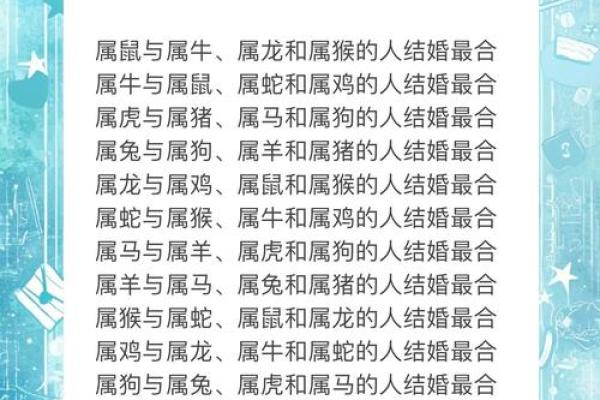 生肖配对姻缘查询鼠猴 生肖配对表鼠？
