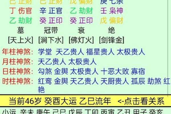 出生年月测算八字 如何测算八字