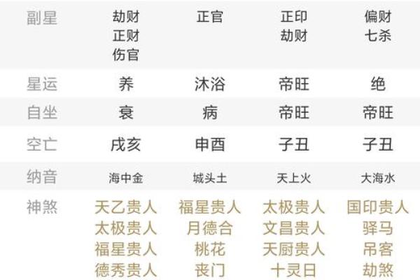 木命人和土命人八字合不合？是相克吗？