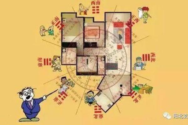 如何在风水上进行偷盗行为