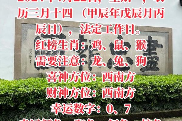 2024年10月15日往哪方吉利,今日喜神方位查询