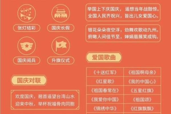 传统节日知多少？一起来看看吧