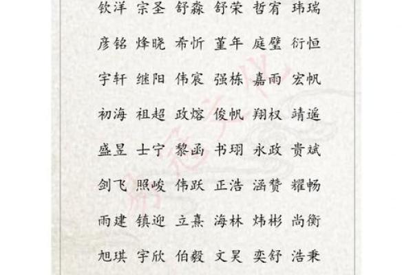 qq好听的男孩名字大全2015