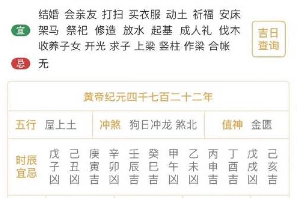 12生肖出行方位吉凶