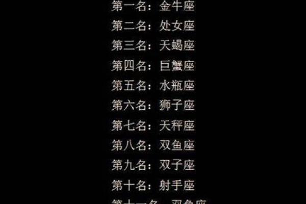 堵车时想蹲坑，12星座怎么办