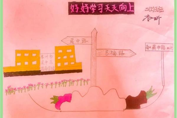 方位与位置示意图,位置方位图