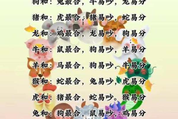 1986年属什么生肖 1986年属什么生肖配对最好
