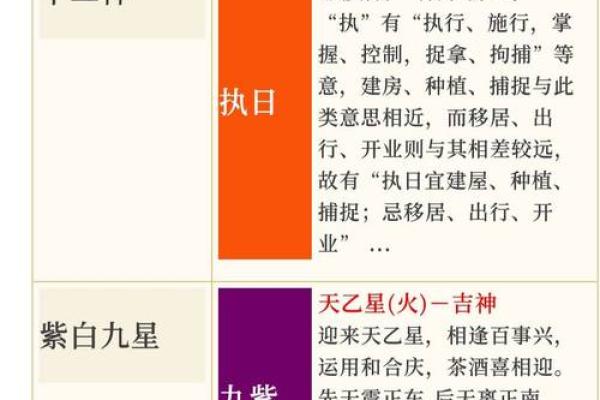 黄历今天适宜吃什么,今天黄历吃啥