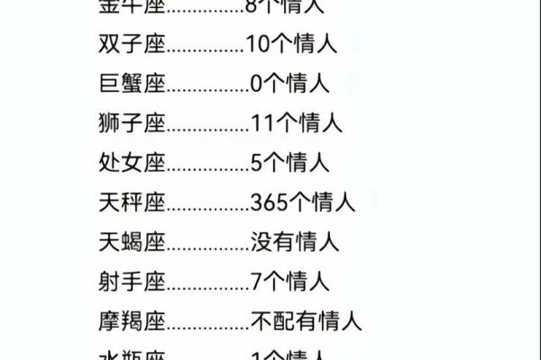 金牛为什么和任何星座都是孽缘呢
