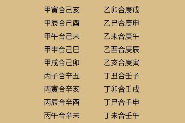日柱配对查询,男女最佳婚配表日柱