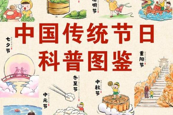 中国按顺序依次排列的传统节日