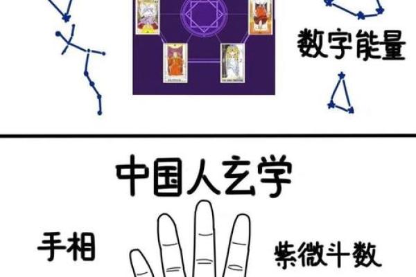 金口诀如何来人方位