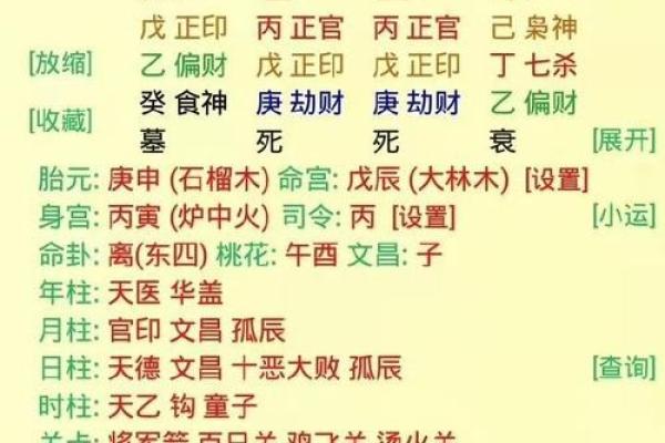 命理学：不知出生时辰是何时，教你反推八字时辰的方法！_1