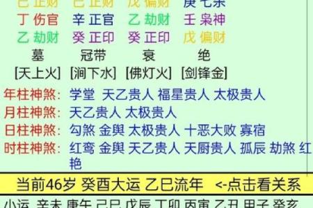 出生年月测算八字 如何测算八字