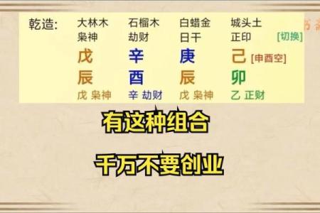 八字适合创业的人，如何选择创业项目？