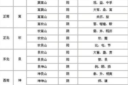 风水学罗盘的作用和功效都有哪些
