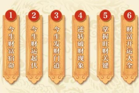 2024年12月28日打麻将赢钱方位查询 哪个方向手气佳