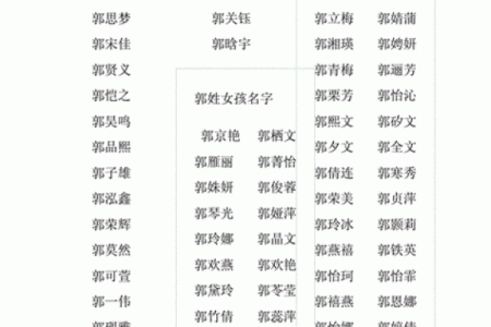 qq好听的男孩名字大全2015