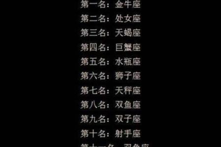 堵车时想蹲坑，12星座怎么办