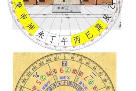 房子南偏东的风水