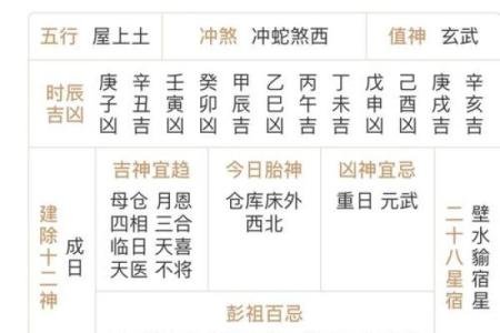 黄历今天适宜吃什么,今天黄历吃啥