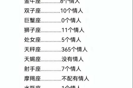 金牛为什么和任何星座都是孽缘呢