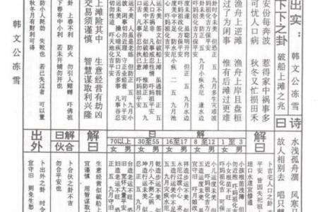观世音灵解签18签