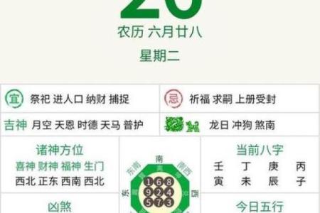 2015年6月份日历及生肖吉日