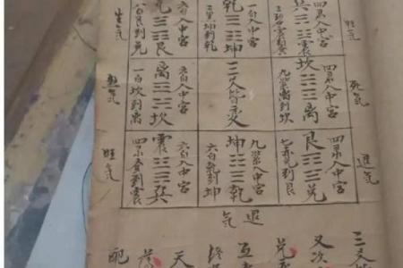 三元配对姻缘查询 三元婚配速查表？