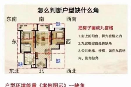什么形房子风水好