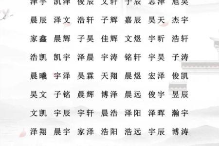 免费在线生辰八字取名