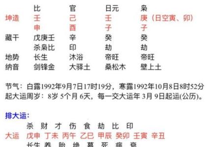 八字金重长痘,八字金旺的人