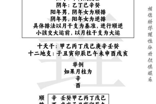 八字如何确定