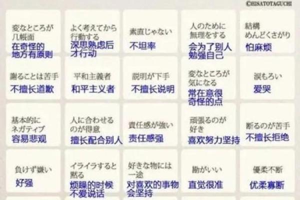 血型性格特点