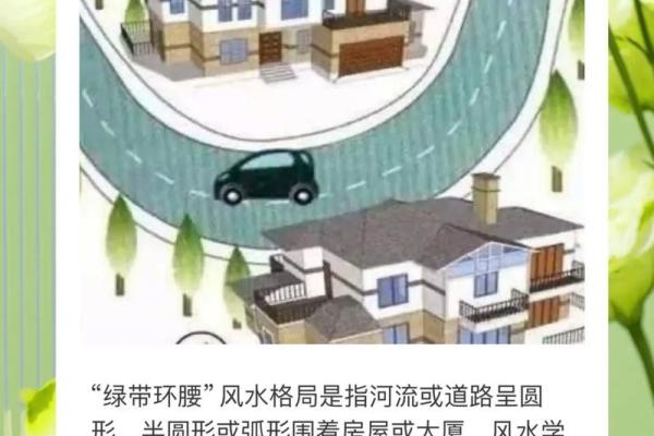 房屋风水有什么讲究