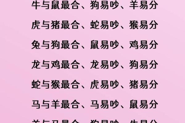 婚姻属相配对大全很准 婚姻属相配对大全很准十二生肖男女属相配对