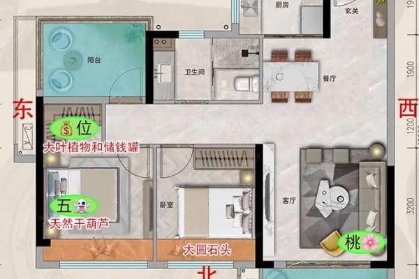 房门风水尺寸讲究包括哪几个方面