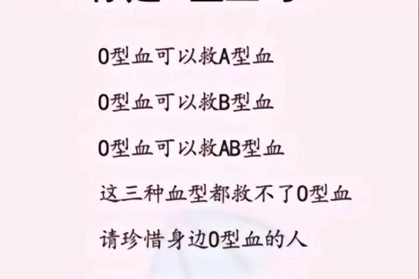 啥血型情侣一生无缘