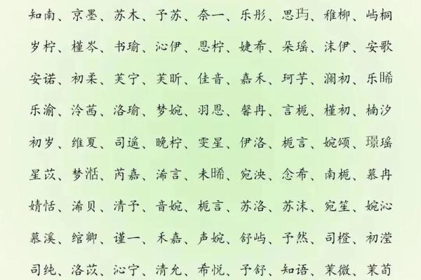 姓名配对合理吗女孩取名 女女姓名配对指数？