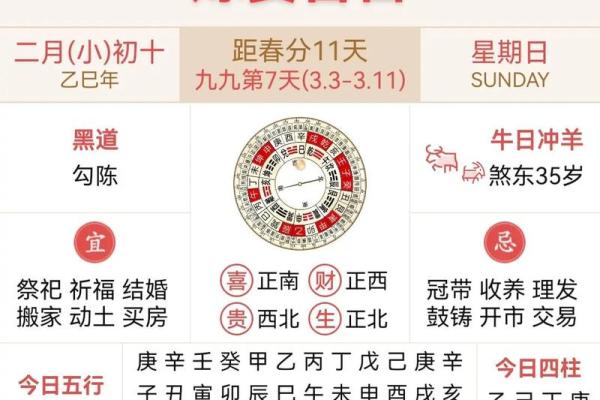 2024年农历二月初十日子黄历如何？是不是黄道吉日呢？