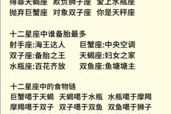 星座代表的意思是真的吗