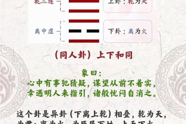 算命与易经