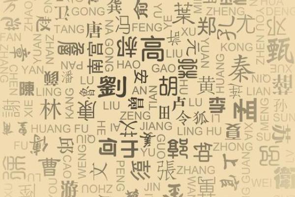 以巩时为名女孩起名攻略，百科大全