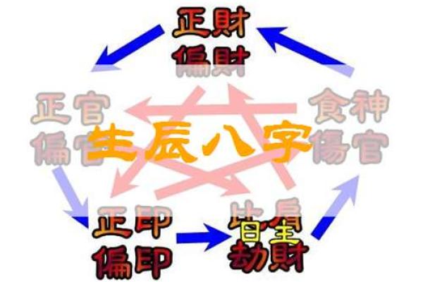 以巩时为名女孩起名攻略，百科大全