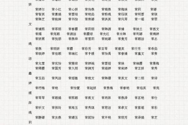 姓名配对网站大全 姓名配对免费下载？