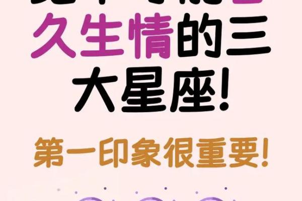 3月25日是什么星座